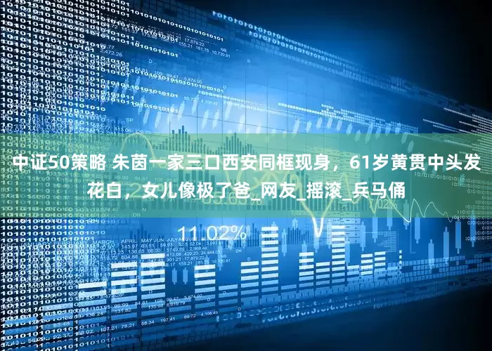 中证50策略 朱茵一家三口西安同框现身，61岁黄贯中头发花白，女儿像极了爸_网友_摇滚_兵马俑
